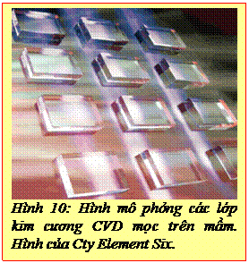 Text Box: Hình 10: Hình mô phỏng các lớp kim cương CVD mọc trên mầm. Hình của Cty Element Six. 