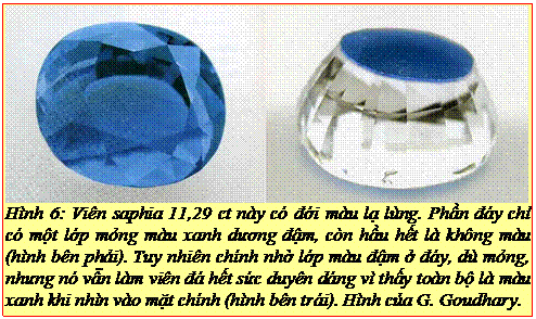 Text Box: Hình 6: Viên saphia 11,29 ct này có đới màu lạ lùng. Phần đáy chỉ có một lớp mỏng màu xanh dương đậm, còn hầu hết là không màu (hình bên phải). Tuy nhiên chính nhờ lớp màu đậm ở đáy, dù mỏng, nhưng nó vẫn làm viên đá hết sức duyên dáng vì thấy toàn bộ là màu xanh khi nhìn vào mặt chính (hình bên trái). Hình của G. Goudhary. 