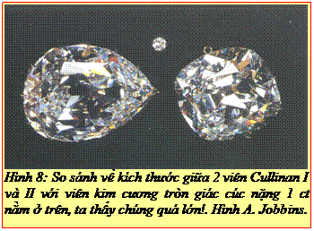 Text Box: Hình 8: So sánh về kích thước giữa 2 viên Cullinan I và II với viên kim cương tròn giác cúc nặng 1 ct nằm ở trên, ta thấy chúng quá lớn!. Hình A. Jobbins. 