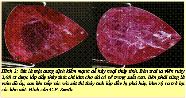 Text Box: Hình 3: Sút là một dung dịch kiềm mạnh dễ hủy hoại thủy tinh. Bên trái là viên ruby 2,08 ct được lấp đầy thủy tinh chì làm cho đá có vẻ trong suốt cao. Bên phải cũng là viên đá ấy, sau khi tiếp xúc với sút thì thủy tinh lấp đầy bị phá hủy, làm rộ ra trở lại các khe nứt. Hình của C.P. Smith.